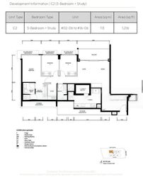 Amber Gardens (D15), Apartment #469255521
